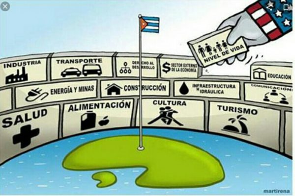 Decálogo para entender el Bloqueo hacia Cuba