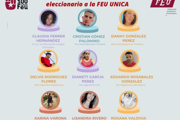 Biografías de los Candidatos uniqueños al Secretariado de la FEU